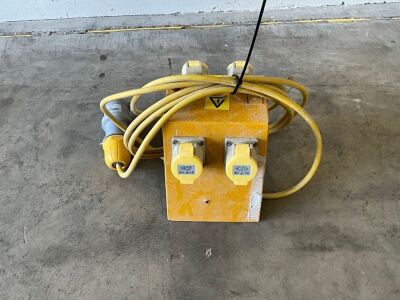 110v DISTRIBUTION BOX