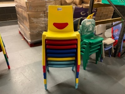 APPROX. 8No. CLASSROOM PLASTIC CHAIRS