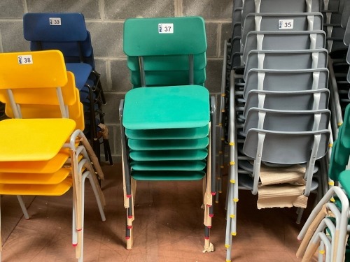 APPROX. 6No. UNUSED METALLIFORM SIZE MARK 3&4 GREEN CLASSROOM CHAIRS