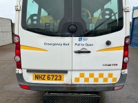 VOLKSWAGEN CRAFTER 2.5 TDI 17 SEATER MINIBUS - 19