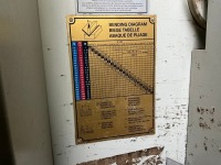 DURMAZLAR HAP40300 4m 300 TON 3 PHASE BRAKE PRESS - 16