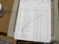 LOT TO INC. ASSORRED UNUSED CLIPS, UNSULATION TAPE, EARTH SLEEVING, GROMMETS, CONNECTORS, JUNCTION BOXES ETC - 12