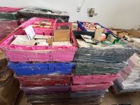 PALLET TO INC. LARGE SELECTION OF UNUSED ELECTRICAL EQUIPMENT